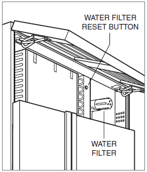 2 Sub-Zero 7023811 Replacement Refrigerator Water Filters on sale by DE-EAU New Sealed.